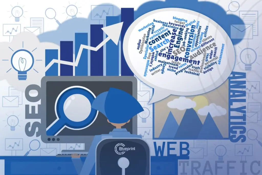 SEO outsourcing team running a campaign audit for a Texas business client