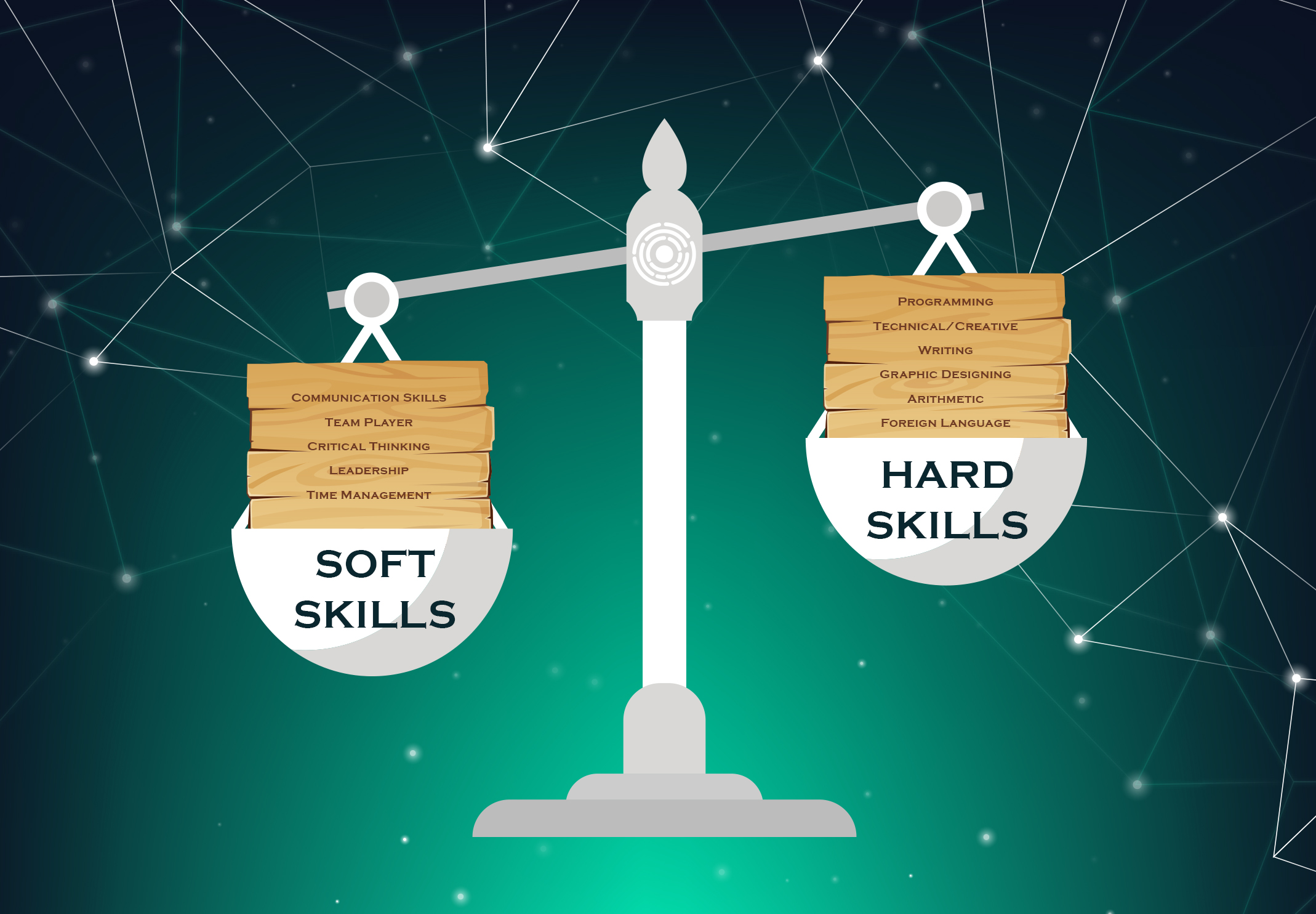 Soft skills для разработчиков: зачем и как развивать? / Хабр